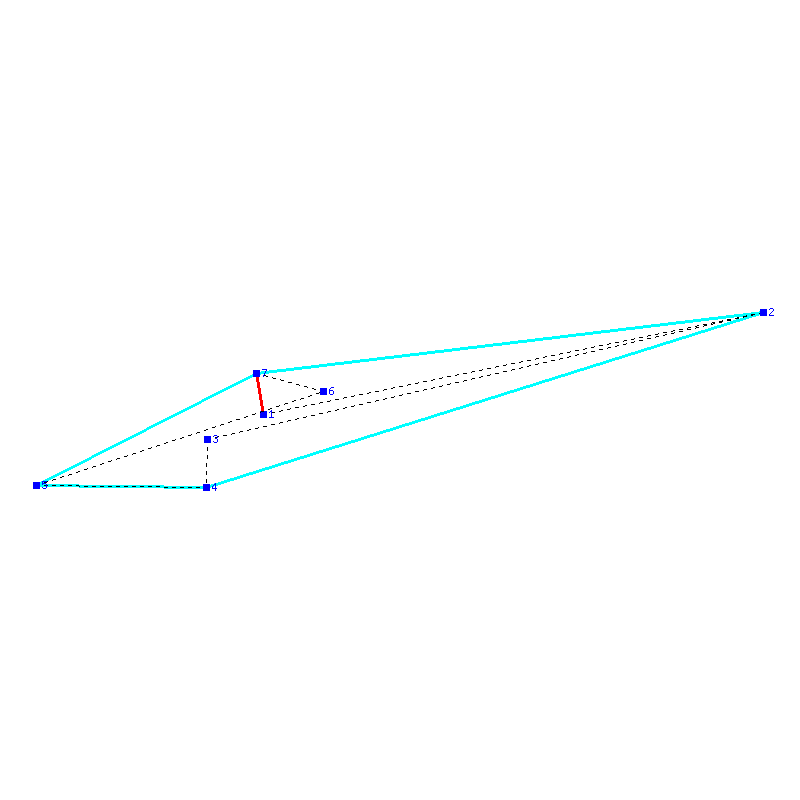 Flugauswertung